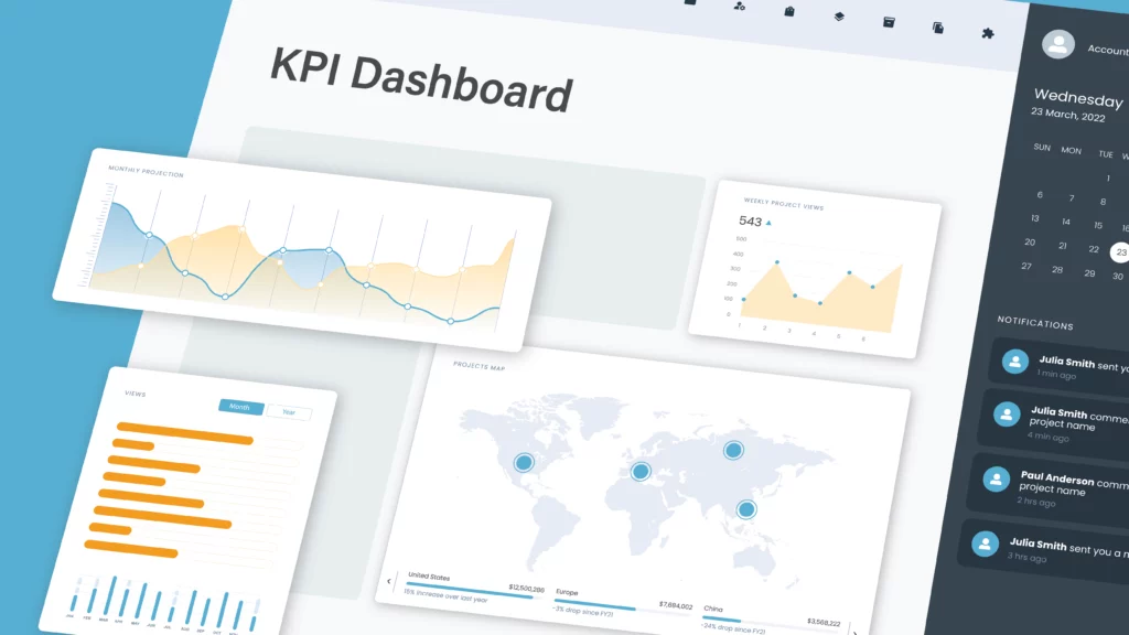 How we set our best accuracy KPIs